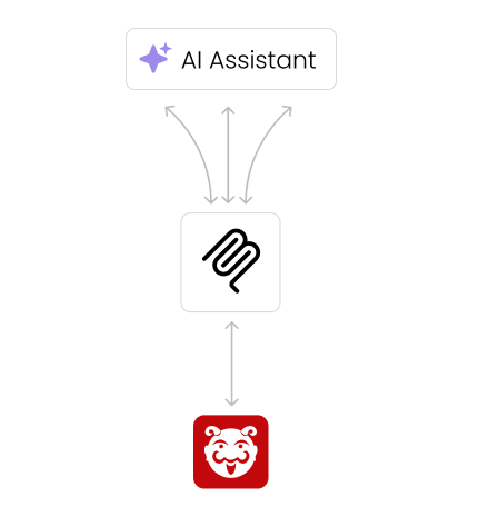 Modern, clean, and intuitive