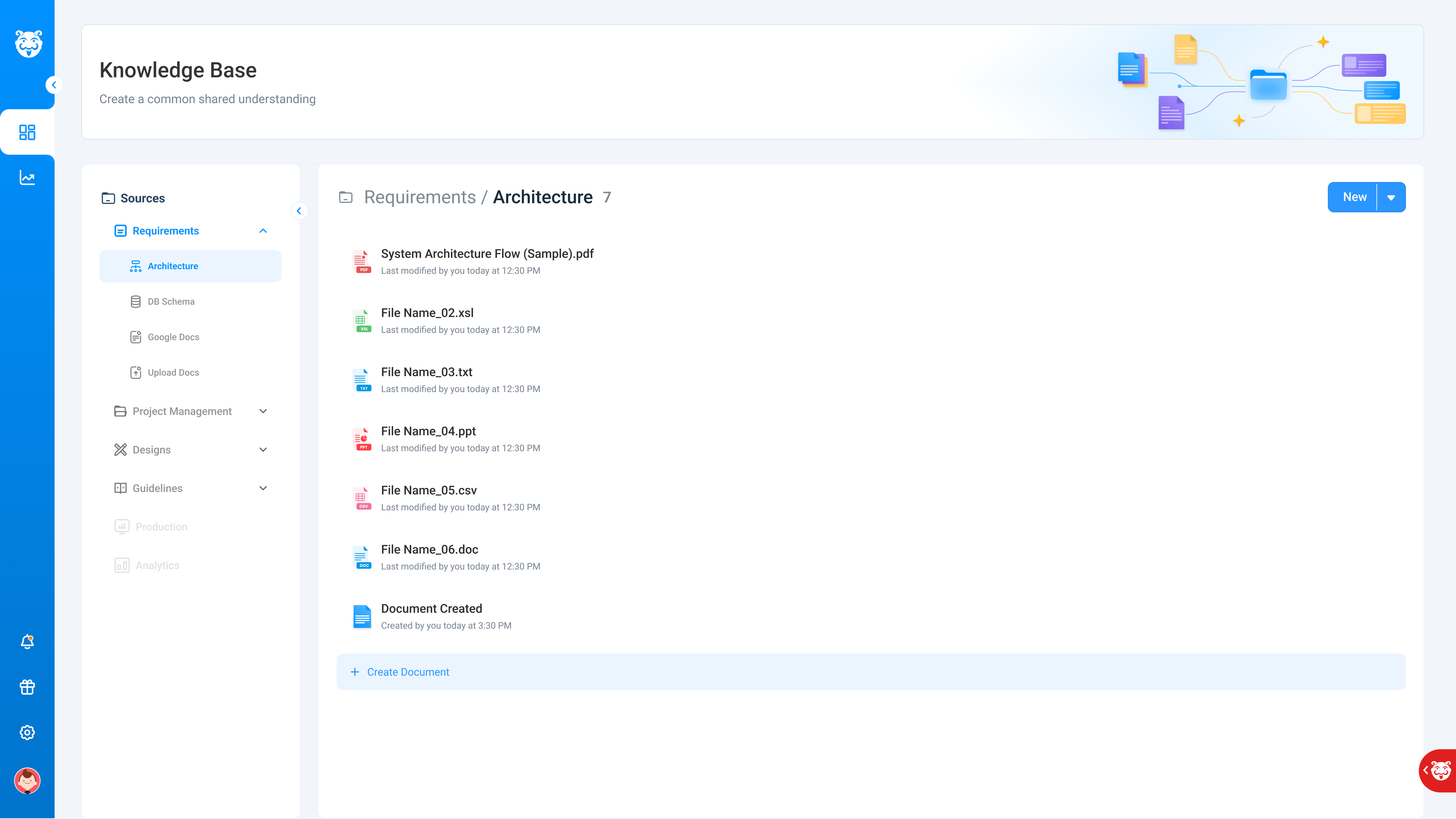 Collect and Organise