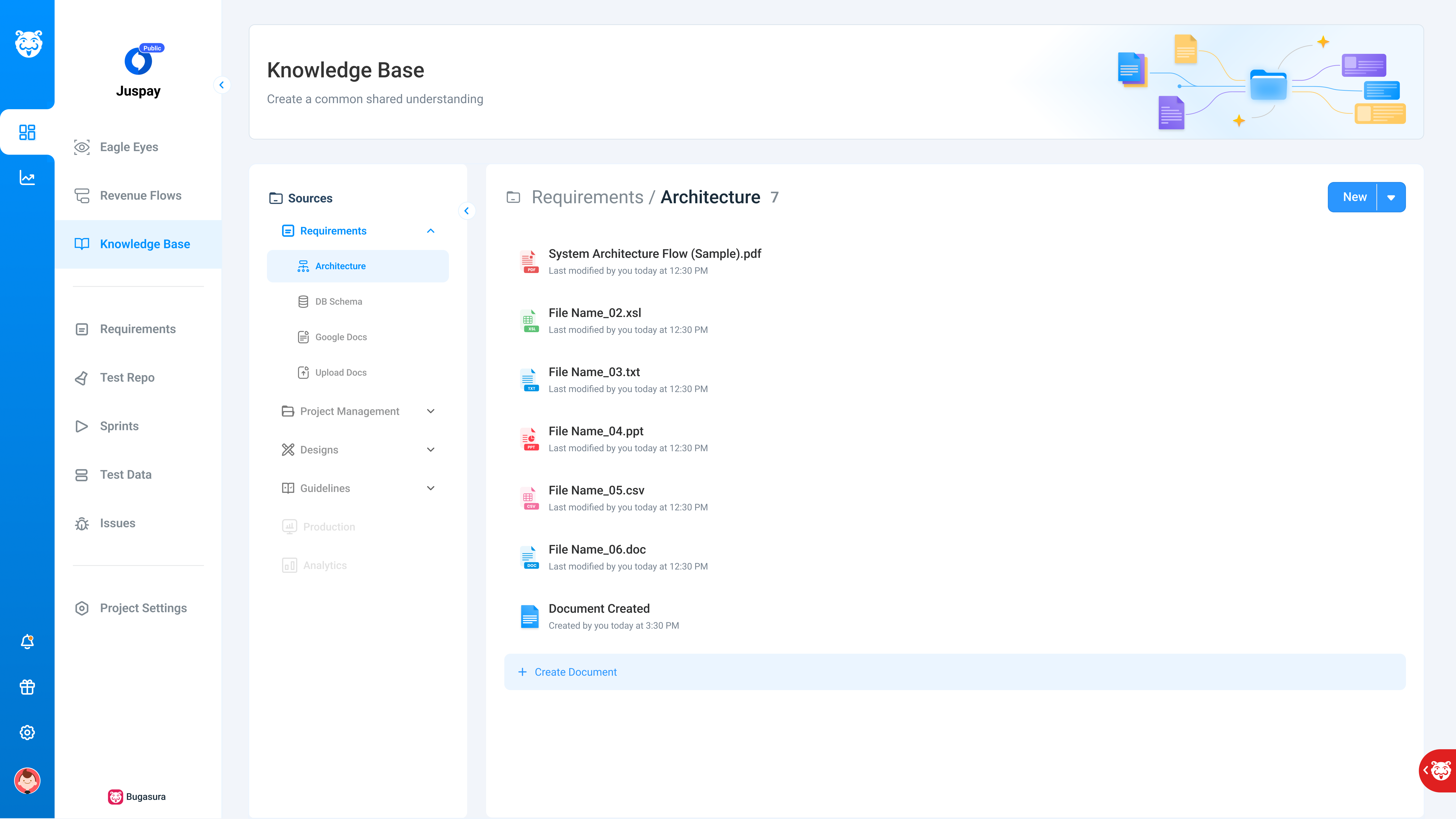 Bugasura Knowledge Base