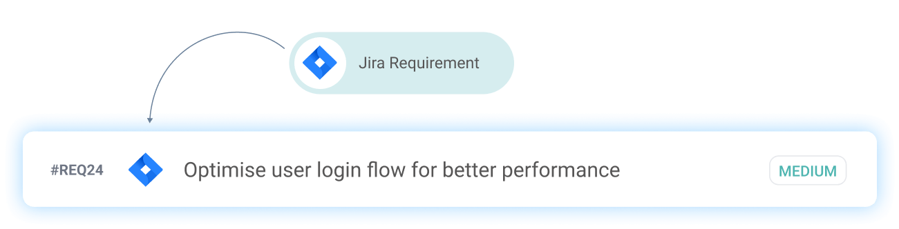 Plan faster, execute smarter