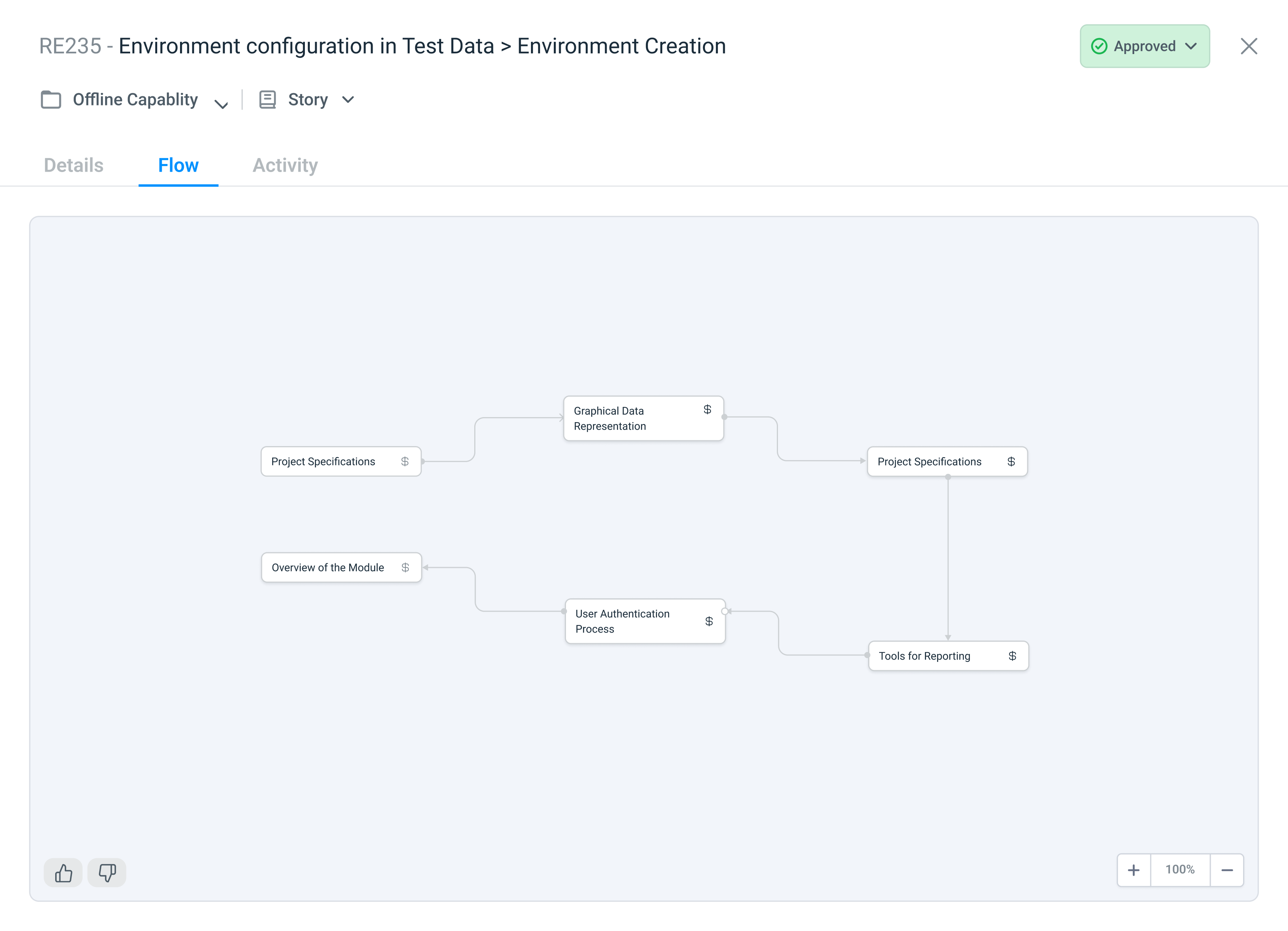 Connect and Visualize