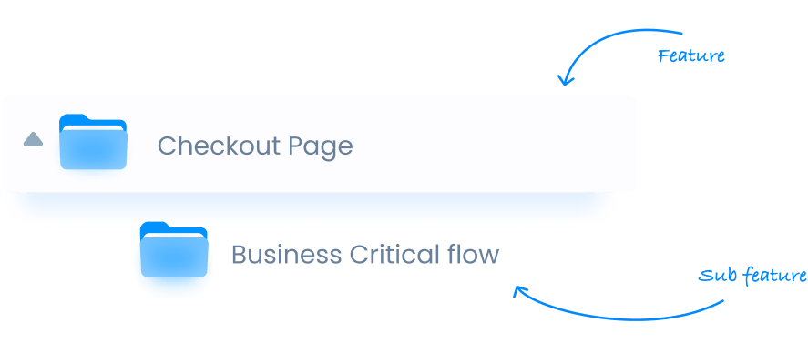 Are you fast enough and modern enough