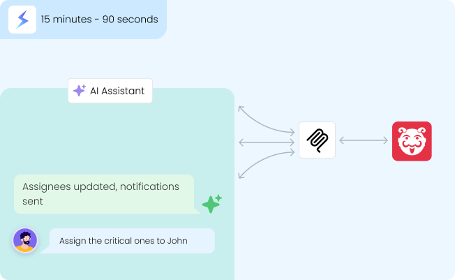 MCP Use Cases