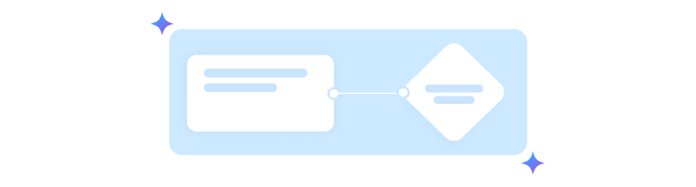 User Journeys