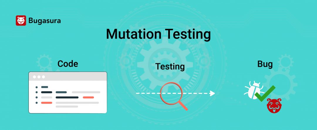 Mutation Testing Supercharge Your Test Suite And Improve Code Quality