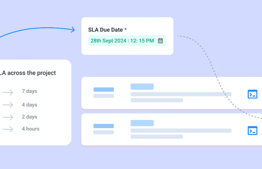 Track SLAs ( Service level agreement ) on Bugasura easily