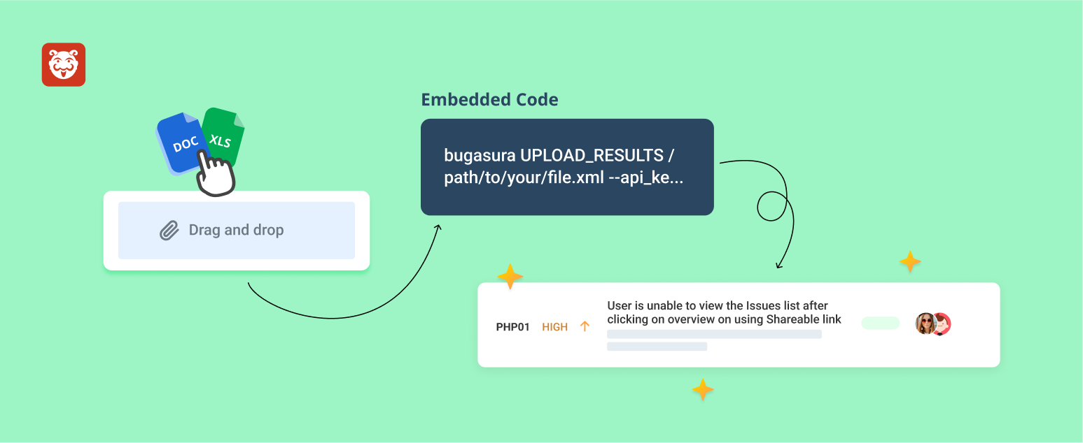 Automate Your Workflow now with CLI ⚡