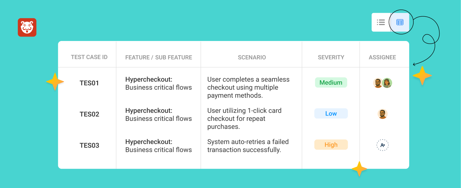Improved Test Management with Table View