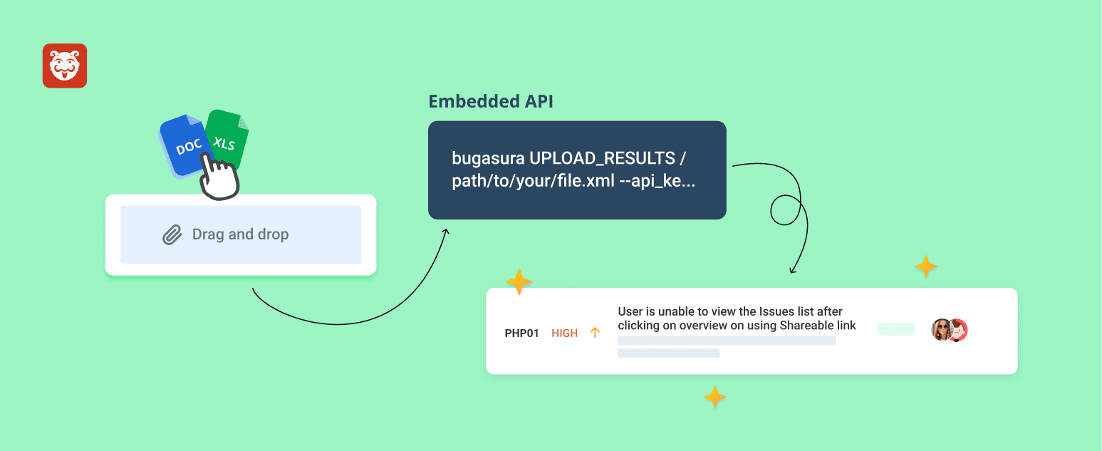 Automate Your Workflow with Bugasura CLI ⚡