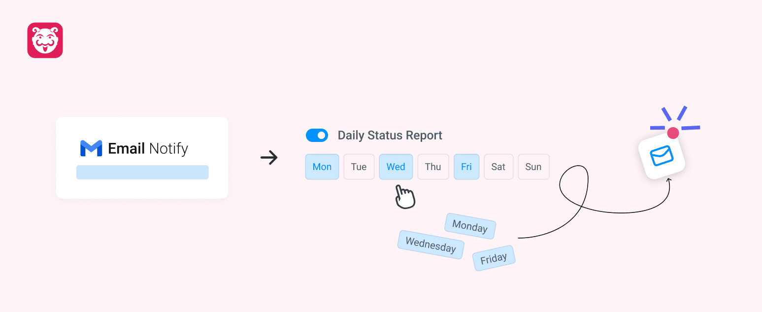 Smarter DSR Scheduling