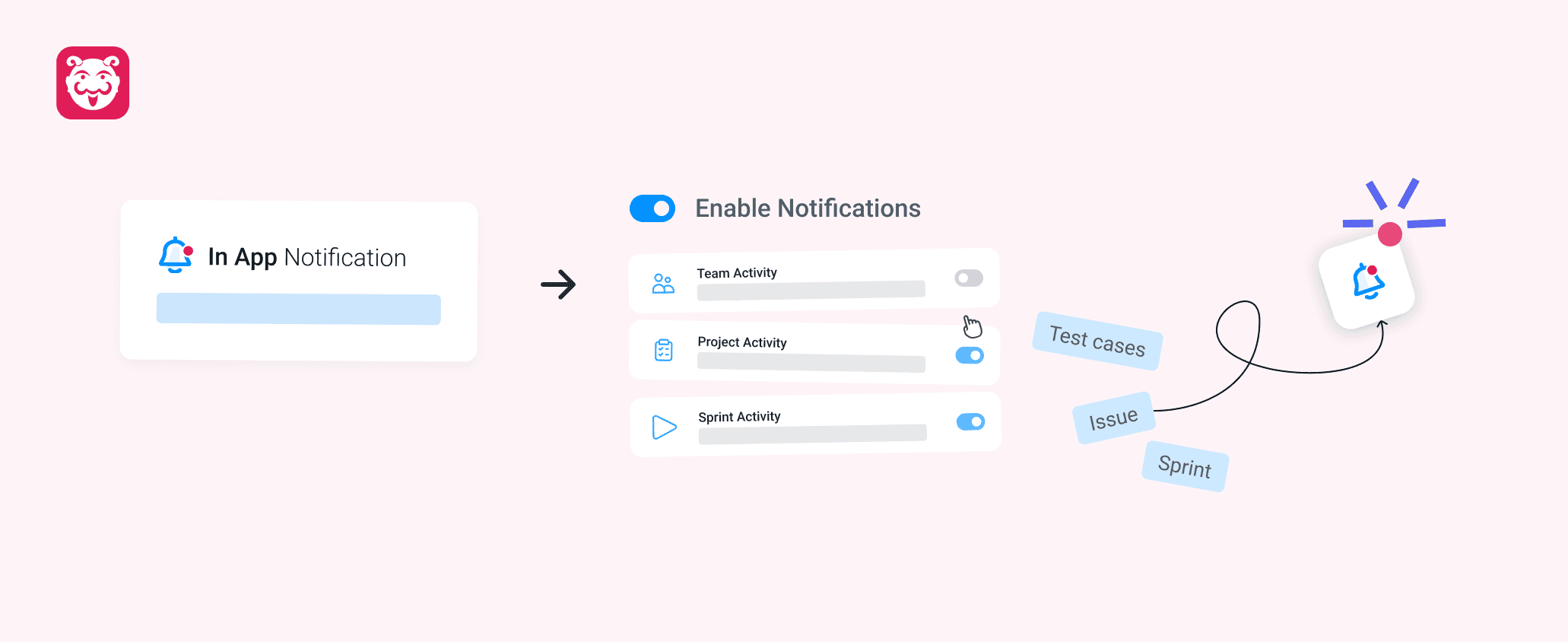 Introducing Smart In‑App Notifications